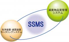 サクラサプライマネジメントシステムの製品写真